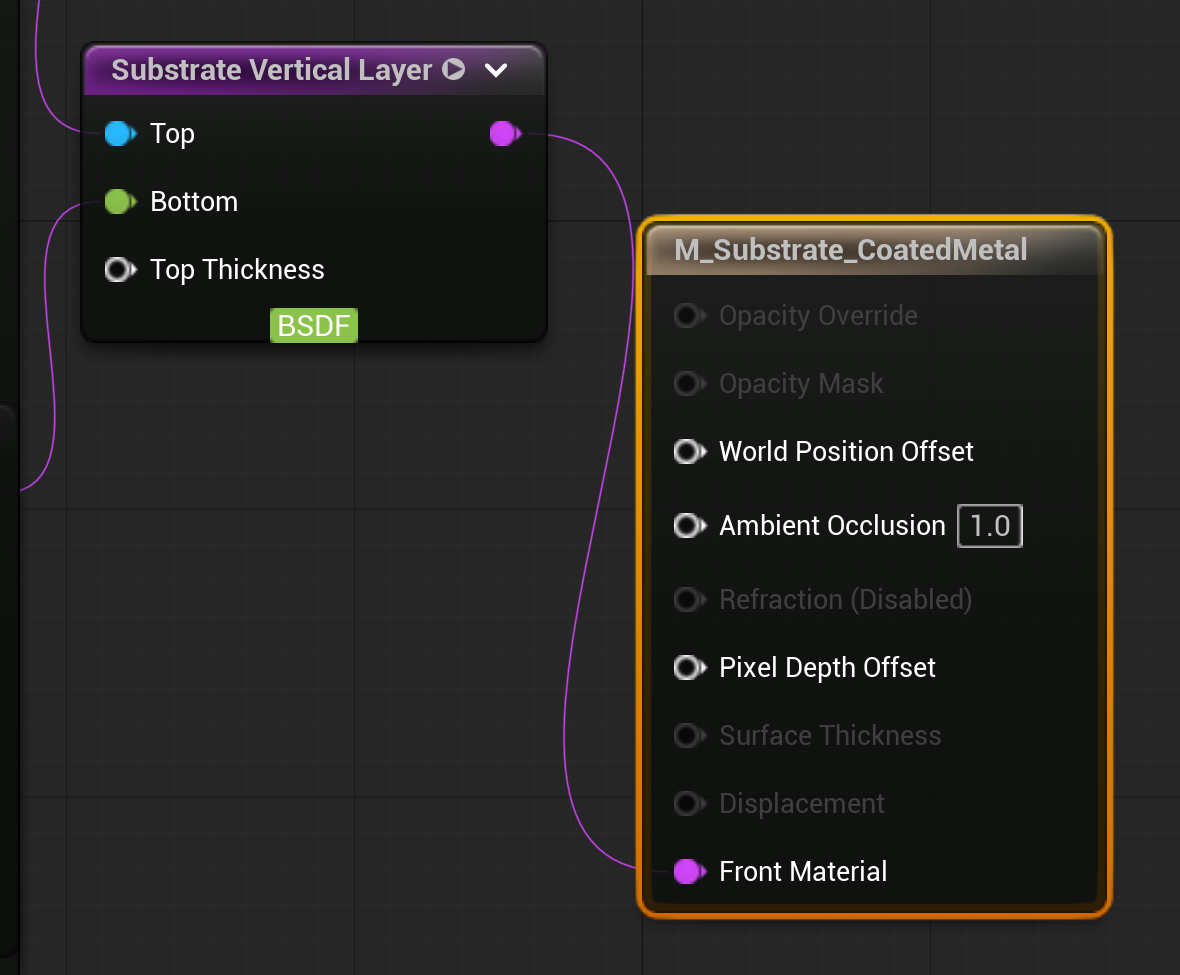 Unreal Engine 5.8 Material Editor graph with Substrate enabled: a Substrate Vertical Layer operator node with Top, Bottom, and Top Thickness inputs feeds its BSDF output into the material root node's Front Material input. The root node shows Substrate inputs such as Opacity Override, World Position Offset, Ambient Occlusion, and Front Material rather than the classic Base Color and Roughness pins.