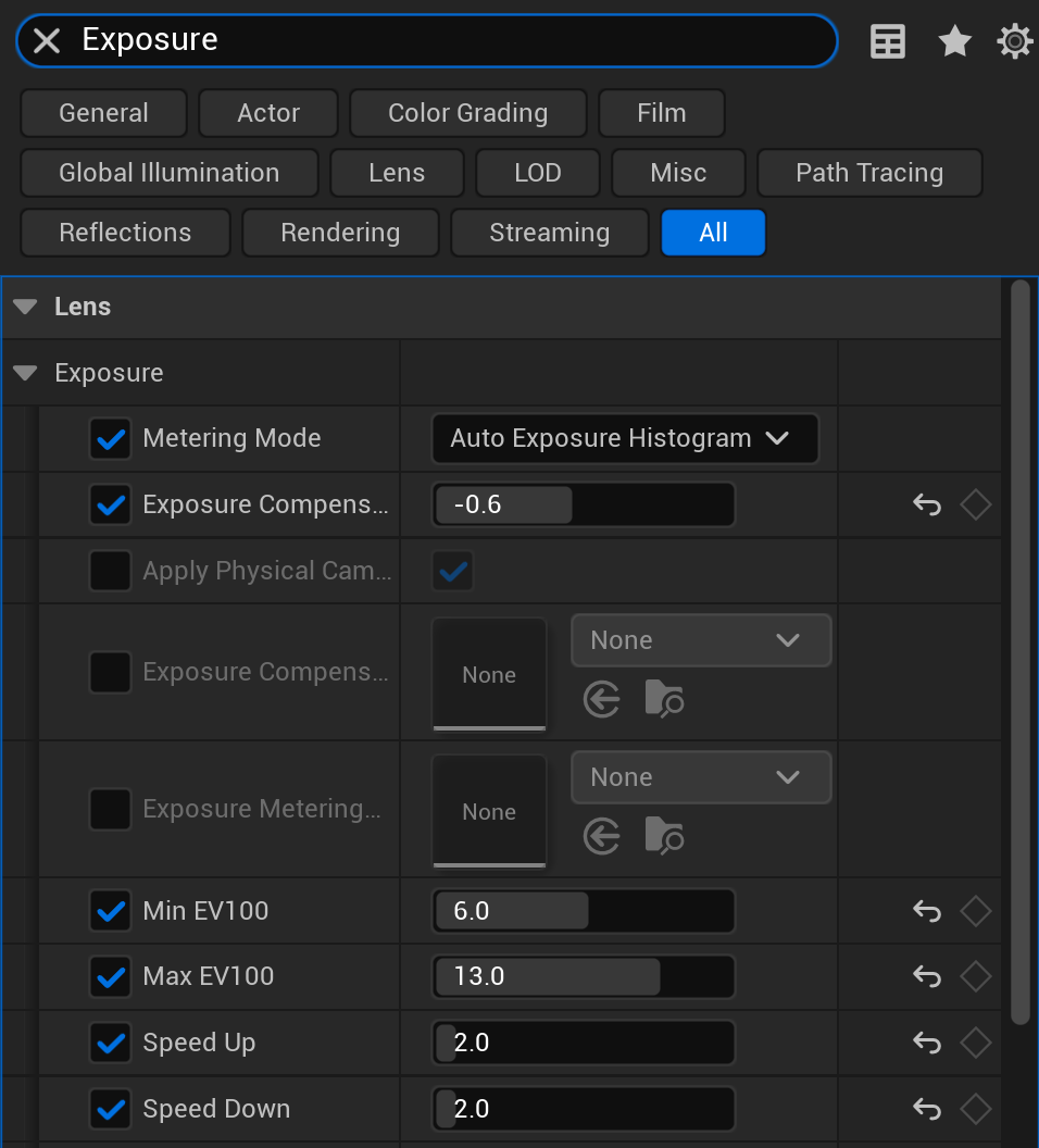 The Exposure category of a Post Process Volume's Details panel in UE 5.8, filtered by the search box to 'Exposure'. Metering Mode is set to Auto Exposure Histogram, Exposure Compensation to -0.6, Min EV100 to 6.0, Max EV100 to 13.0, and Speed Up and Speed Down both to 2.0, each with its override checkbox ticked.